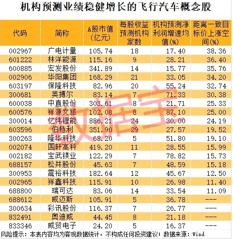 全国炒股配资 开勒股份：公司董秘计划不低于100万元增持股份